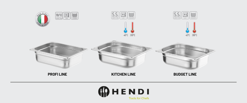 HENDI Profi, Kitchen en Budget Line Gastronormbakken: Wat is het verschil?