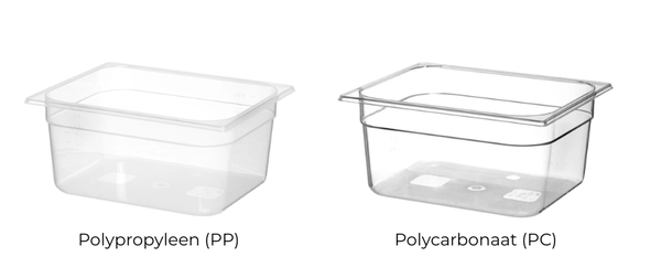 Polypropyleen of Polycarbonaat Gastronormbakken: Welk materiaal past bij jouw keuken